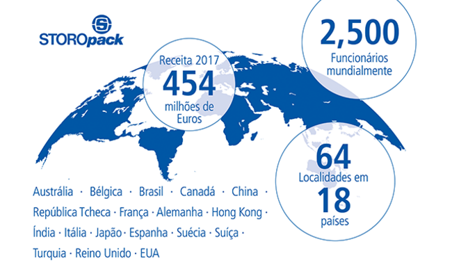 Weltkarte mit Zahlen zum Geschäftsjahr 2017