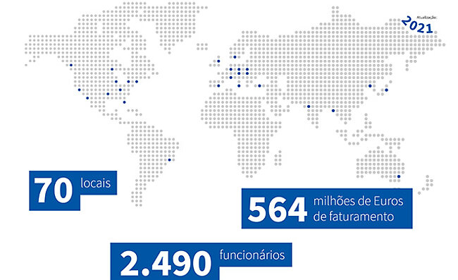 Global map showing key company statistics: 70 branches, 564 million euros in revenue, and 2,490 employees, as of 2021.