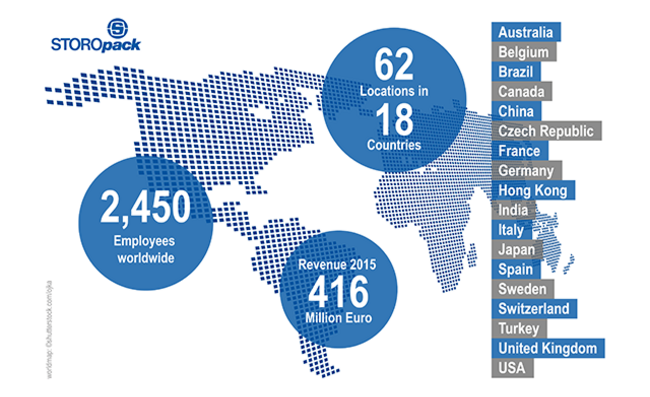 Weltkarte mit Zahlen zum Geschäftsjahr 2015